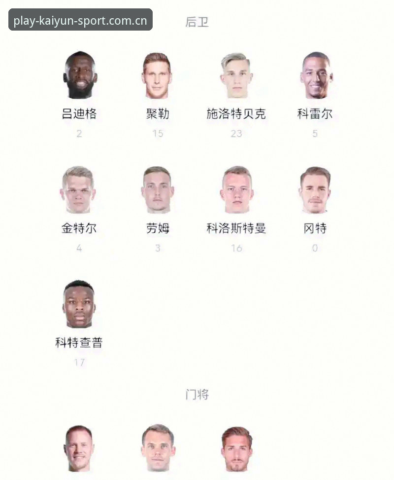 德国队世界杯大名单：诺伊尔回归与18岁新星，谁能扛起战车大旗？